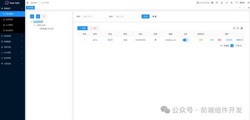 Guns框架 基于Spring Boot 2、Vue 3與Ant Design Vue的現(xiàn)代Java應(yīng)用開(kāi)發(fā)新紀(jì)元