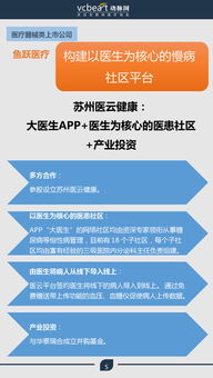 業(yè)余人類(lèi) 14家上市公司轉(zhuǎn)型慢病管理的戰(zhàn)略與戰(zhàn)術(shù)解析